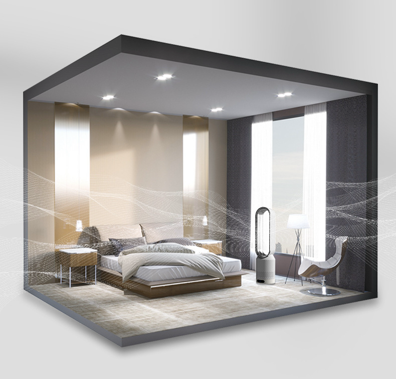 Levegőtisztító – Intelligens szűrés és ionizálás